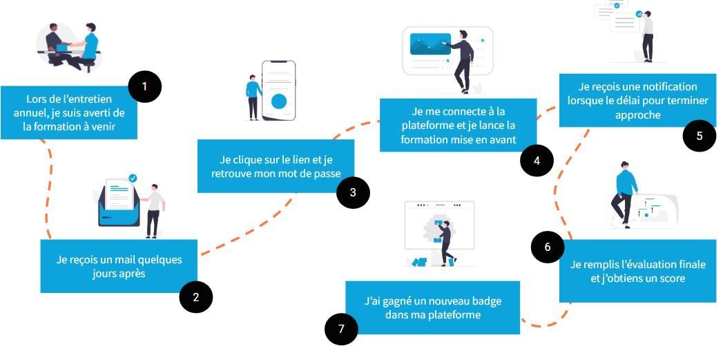 Illustration de l'article
